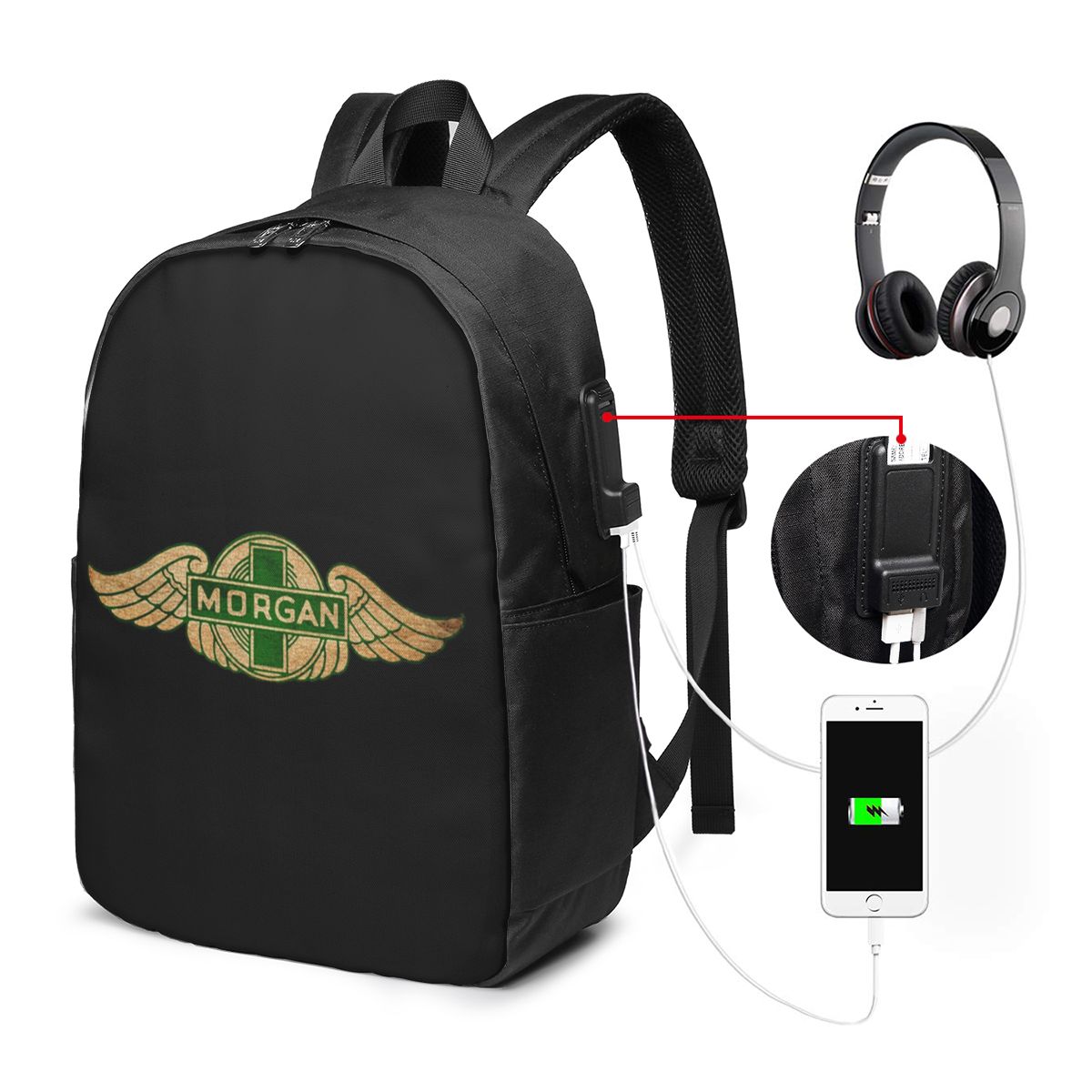 Mochila Morgan Motor Car Compa - Car Care avaliação e preço