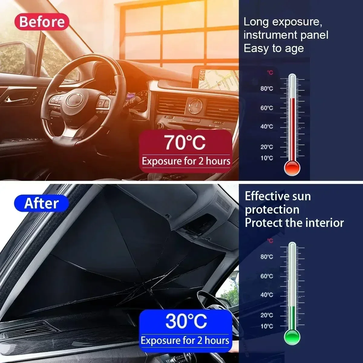 Sombrinha para Para-brisa de C - Car Sunshade Windshield Umbrella Foldable avaliação e preço