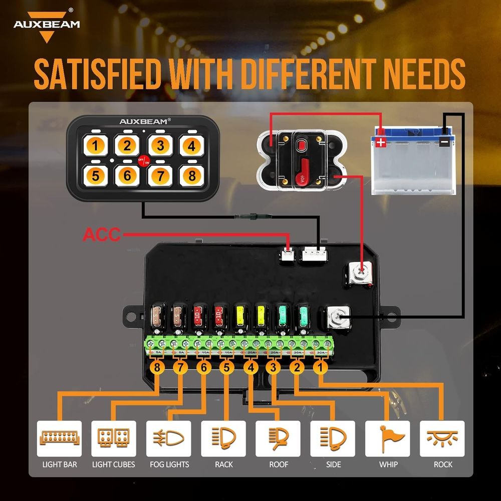 Painel de Interruptores de 8 C - Car Electronics avaliação e preço